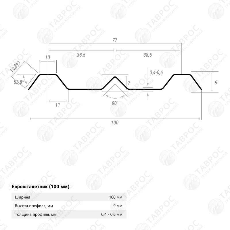 Металлический штакетник Гладкий полиэстер RAL 8017 (Шоколадно-коричневый) 1500*100*0,45 односторонний Прямой