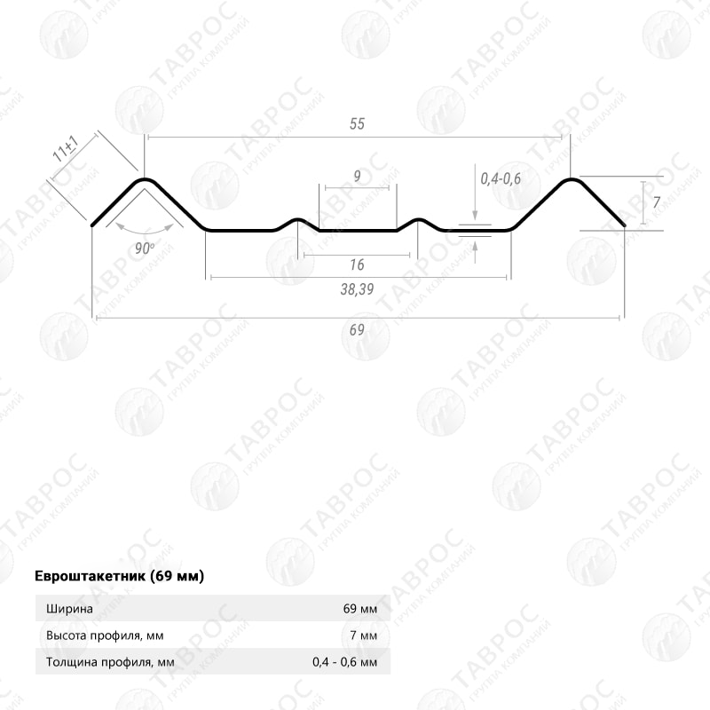 Металлический штакетник Гладкий полиэстер RAL 6005 (Зелёный мох) 1500*69*0,5 односторонний Прямой