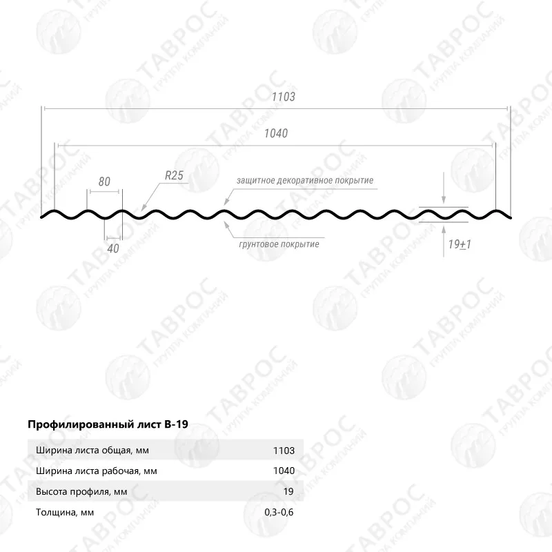 Гофрированный лист В-19 Гладкий полиэстер RAL 5005 (Синий) 2000*1103*0,4 односторонний