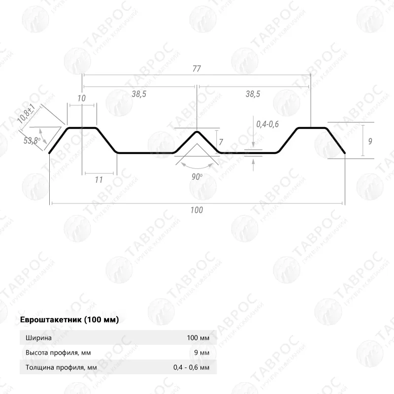 Металлический штакетник Гладкий полиэстер RAL 7024 (Мокрый асфальт) 2000*100*0,5 односторонний Прямой