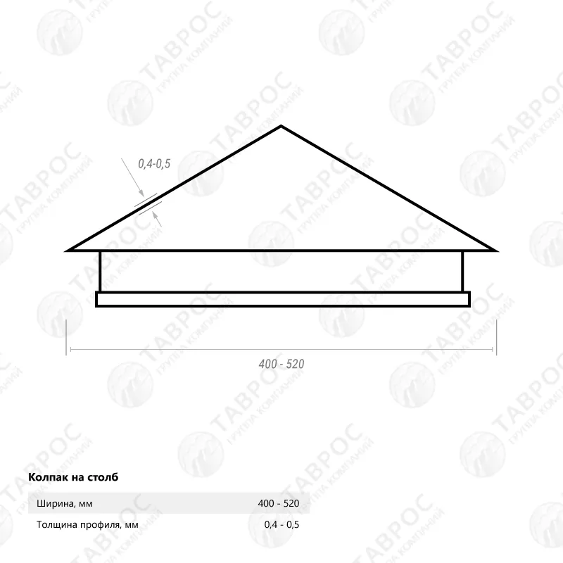 Колпак на столб Гладкий полиэстер RAL 5005 (Синий) 400*400