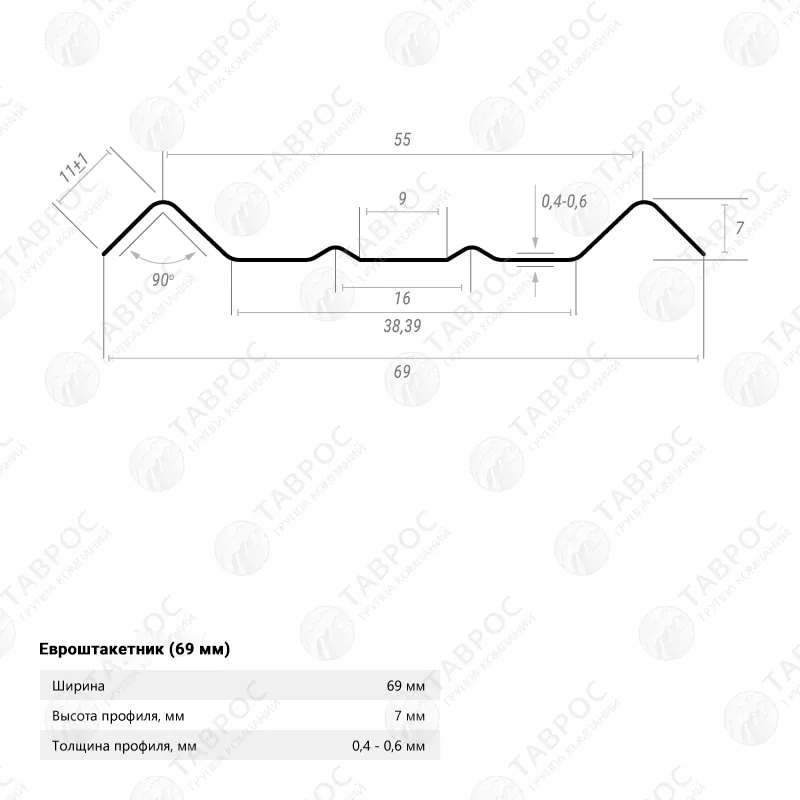 Металлический штакетник Гладкий полиэстер RAL 7024 (Мокрый асфальт) 3000*69*0,4 односторонний Фигурный